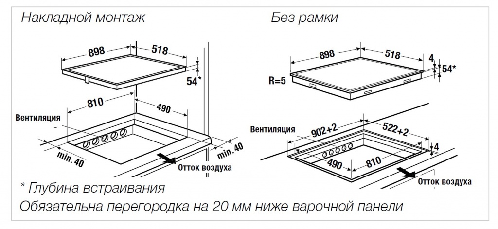 Фото Индукционная варочная панель Kuppersbusch KI 9330.0 SR