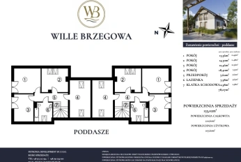 Жилой комплекс Wille Brzegowa