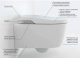 Фото Унитаз-биде Roca Inspira in-wash 803060001
