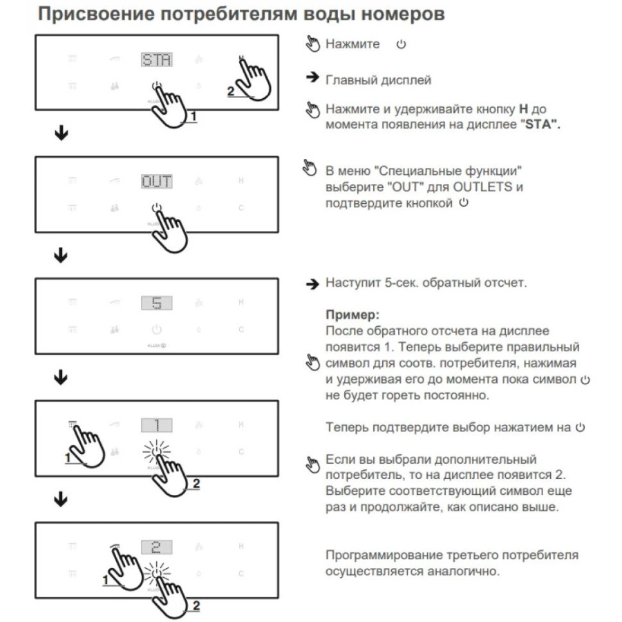 Фото Термостат для ванны для душа Kludi Pushtronic 38310G1-00 поликарбонат