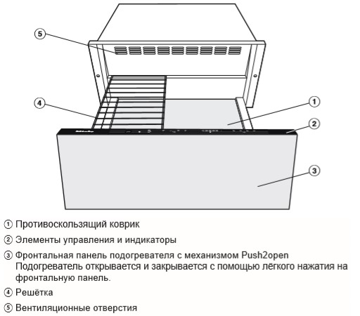 Фото Подогреватель посуды и пищи Miele ESW 7020 BRWS