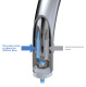 Фото Смеситель для мойки GROHE Blue 33251000