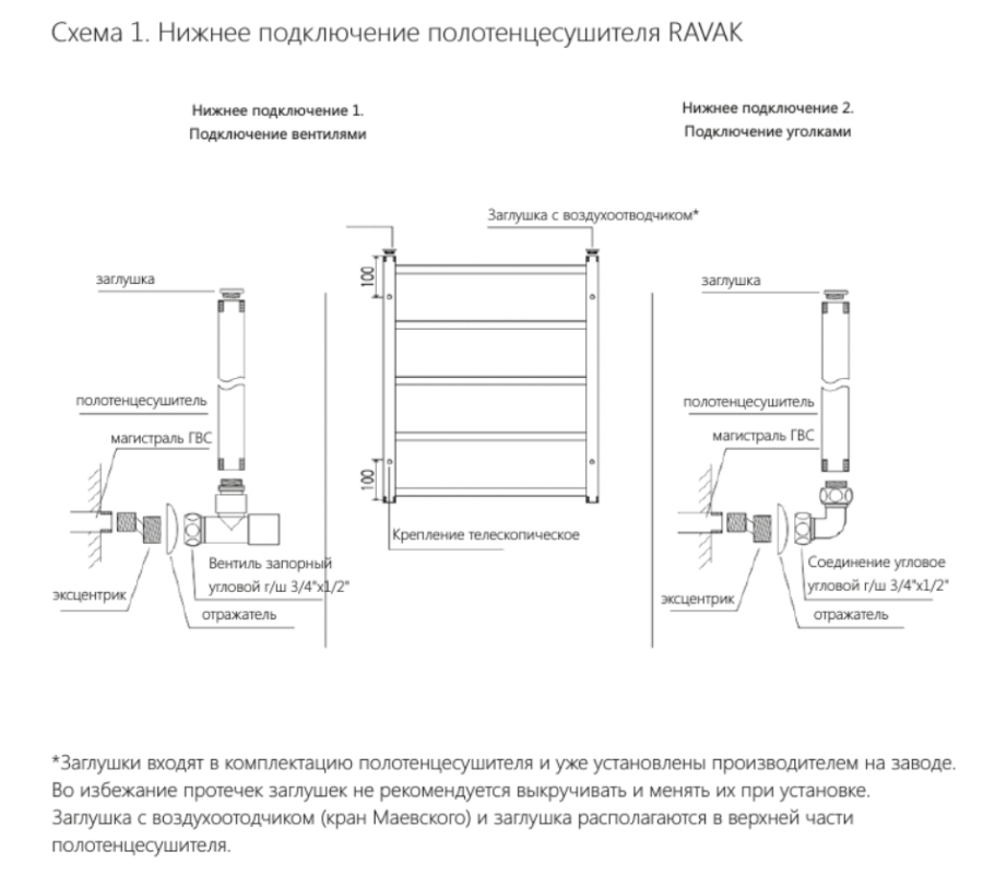Фото Полотенцесушитель водяной Ravak Style 50х160 X04000083674