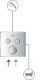 Фото Смеситель для душа Grohe Grohtherm SmartControl 29156LS0