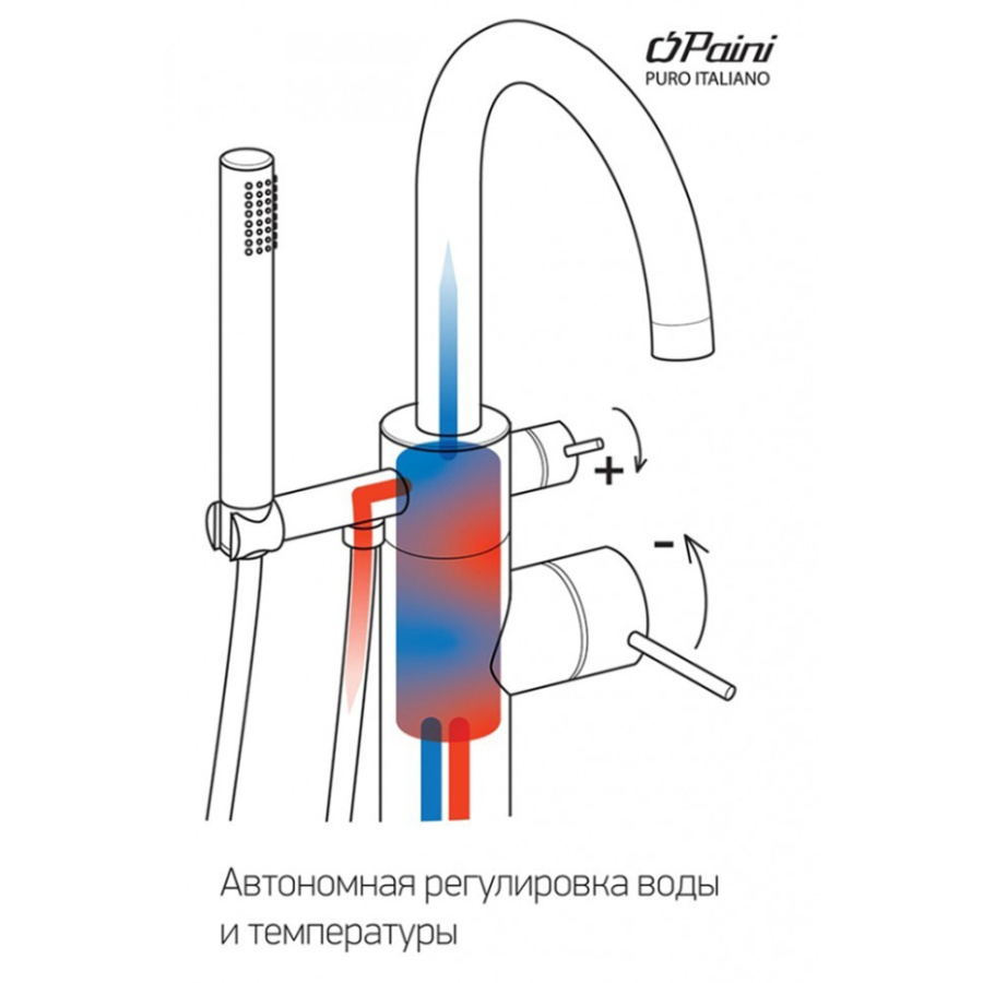 Фото Смеситель для ванны Paini Cox 78PJ136LM золото матовое